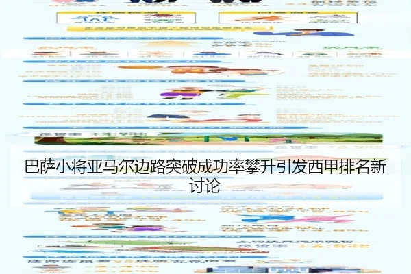 巴萨小将亚马尔边路突破成功率攀升引发西甲排名新讨论